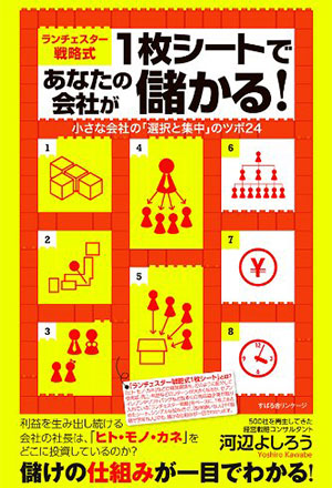 ランチェスター式１枚シートであなたの会社が儲かる！